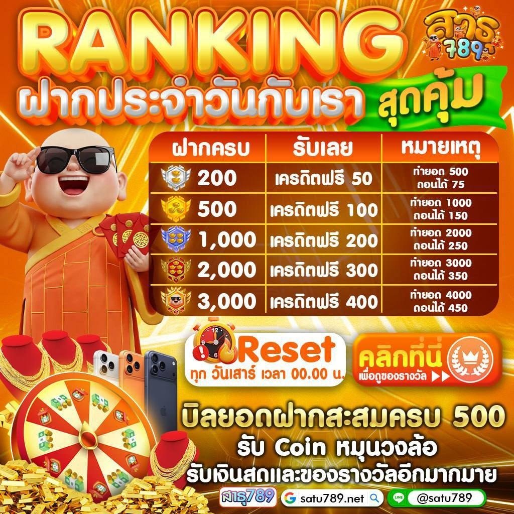 daxtionceng's tweet photo. อัพเดต Ranking🏆
ยอดฝากสะสมแถมมีรางวัลให้ผู้เล่นทุกท่าน 💸💎
#การันตรีมีกำไร
#คืนยอดเสีย
#แนะนำเพื่อน50%👑

telegram https://t.co/1cMey7ETWJ
ติดต่อ  https://t.co/RRqyGFEG84
สมัคร https://t.co/vuc39nHQvb
#15รับ100 #10รับ100 #20รับ100
#10รับ50 #แจกฟรี #แจกจริง https://t.co/QKxBpTIm9r