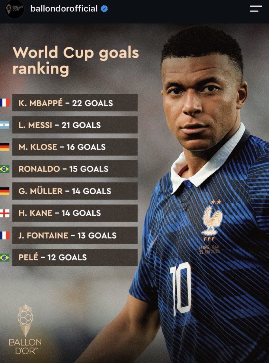 a_derll's tweet photo. Day 38 of posting @KMbappe until he wins the Ballon D’or https://t.co/zSL2pbnTQ7