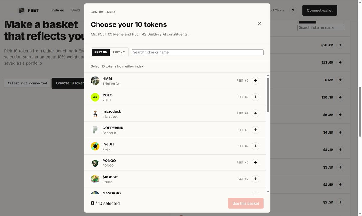PSET_Index's tweet photo. Issue fixed
The full PSET 69 and PSET 42 token lists are now available
Next up: PSET staking is coming soon
Choose your tokens. Build your index. Track the performance https://t.co/cD9Nk14hft