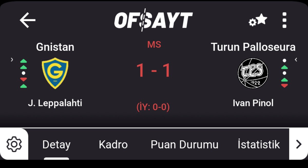 OddsAnalyst1's tweet photo. 2.5 ÜST ❌ 
KG VAR ✅ 

Direk üstü yedi ama olsun https://t.co/S1MT3naPv4