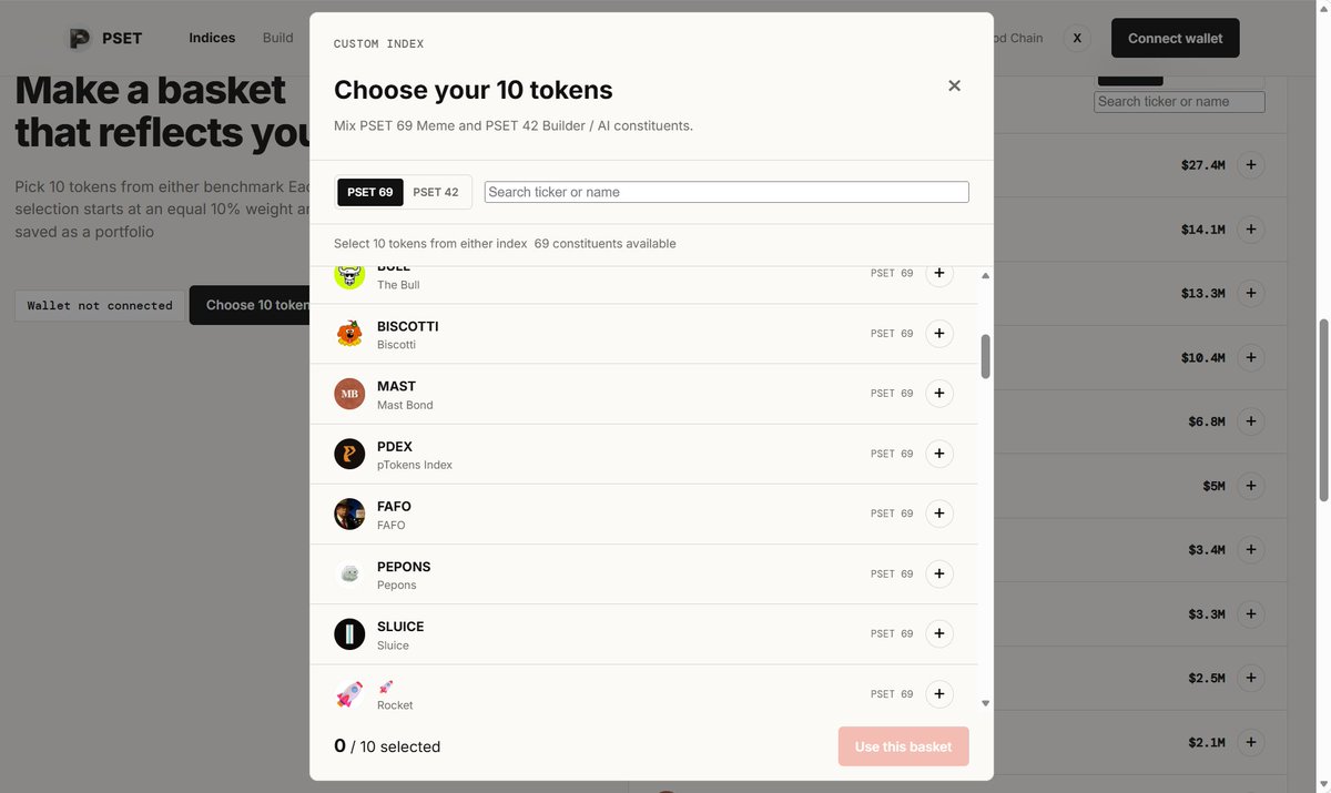 PSET_Index's tweet photo. Issue fixed
The full PSET 69 and PSET 42 token lists are now available
Next up: PSET staking is coming soon
Choose your tokens. Build your index. Track the performance https://t.co/cD9Nk14hft