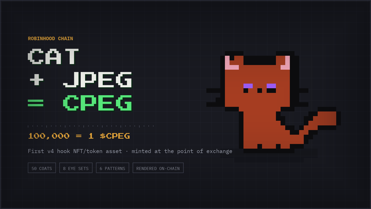cPEGv4's tweet photo. Introducing $cPEG - The 1st @Uniswap v4 hooks NFT/Token asset on @RobinhoodApp 🐈

Fair-launching on @ponsdotfamily shortly! https://t.co/hbxA99TPWD