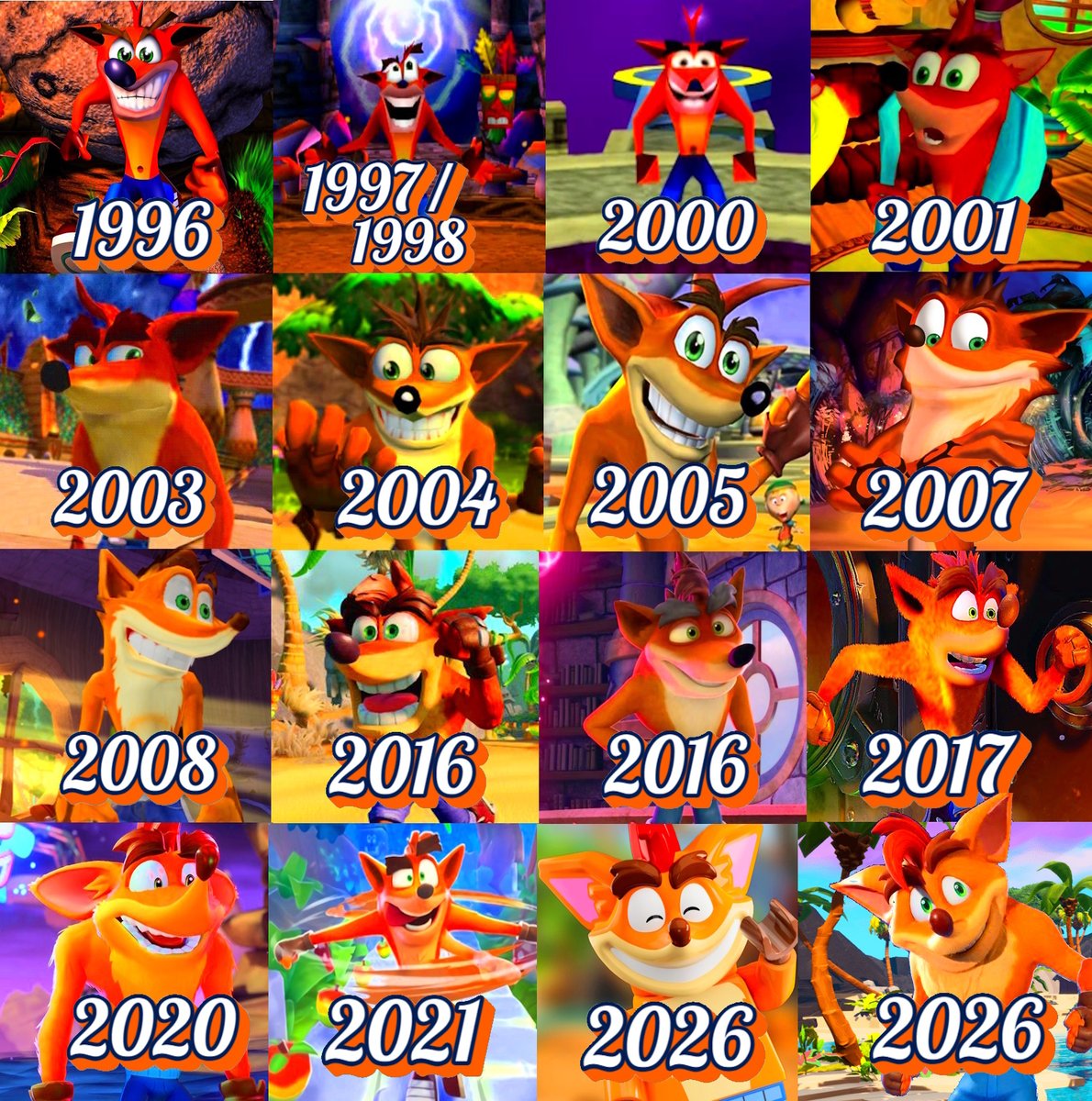 bandicootpage's tweet photo. The evolution of Crash Bandicoot

What is your favourite Crash Bandicoot design ? https://t.co/yZhDo5WAui