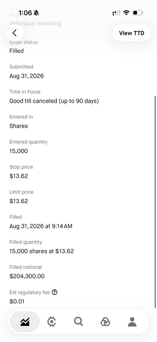 Trader_Jerryyy's tweet photo. 今天第二次开直播时不知道有多少在，那时候讲了 $TTD 的潜在入场。0.88%的止损空间，现在已经到3的第一减持盈亏比了 https://t.co/FurY9fWUtQ