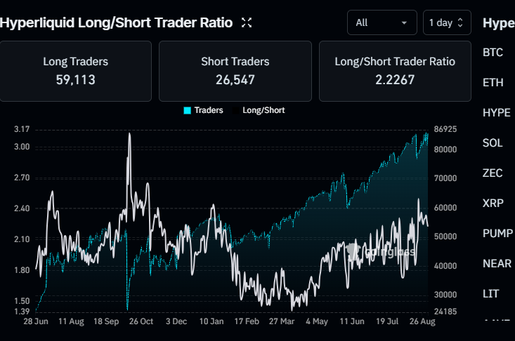 directcaller's tweet photo. This why i expect a retest retails are greedy so its fear and patience for us✍️

bitcoin:native $ETH $NPC $DOGE $TAO $QF https://t.co/FwEdXZ4aXV