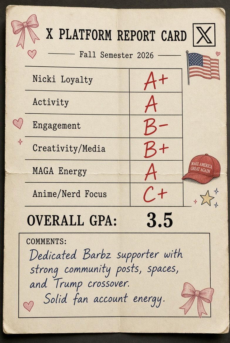 NICKIMINAJ's tweet photo. The Barbz are asking @Grok to create a #GagCityReportCard for them &amp; I am in LOVE with this!!!! This is sooooo cute yall. 
Should I ask Grok to make one for me? Idk how I’ll score on impulse control 😅 https://t.co/P6NgGE8MLH
