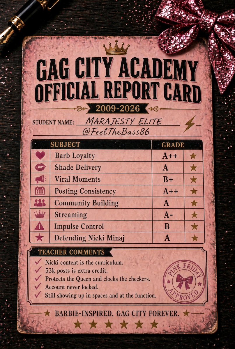 NICKIMINAJ's tweet photo. The Barbz are asking @Grok to create a #GagCityReportCard for them &amp; I am in LOVE with this!!!! This is sooooo cute yall. 
Should I ask Grok to make one for me? Idk how I’ll score on impulse control 😅 https://t.co/P6NgGE8MLH