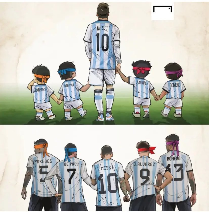 Argenpoirot's tweet photo. Cuando Messi debutó en la Seleccion Argentina:
 
Paredes tenía 11 años 
De Paul tenía 11 años 
Lo Celso tenia 9 años
Senesi tenia 8 años 
Julian Alvarez tenía 5 años 
Cuti Romero tenía 7 años 
Almada tenia 4 años
Nico Paz tenia 1 año
Barco tenia 1 año

Gracias Capitan https://t.co/5rZmgsL2O4
