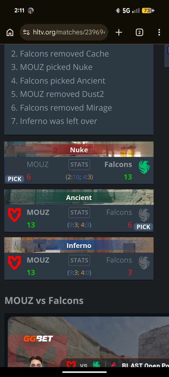BaltyCS's tweet photo. @statsmeister1 Falcons using Porto as their Ancient testing grounds. 0-3. https://t.co/oI5UlarZ2S