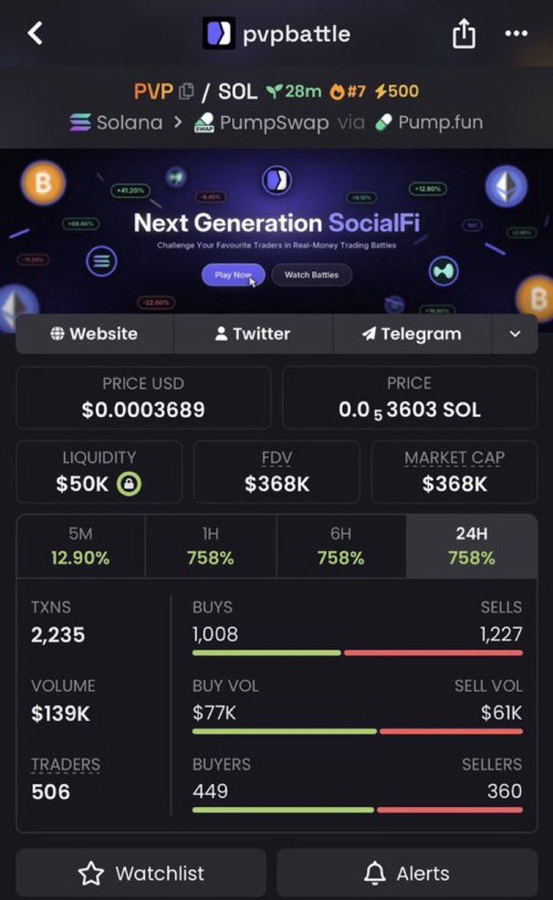 JUSTICE1_10's tweet photo. 30x from my call $PVP

9NMQjV8PVxx8rDxym1fG3Dbc8D2YFwWUZKYQ9VU6pump

#Solana #SolanaMemecoins #Memecoin #fomo https://t.co/USKruImUoK