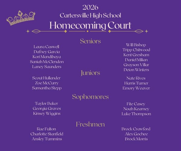 CHSHurricaneFB's tweet photo. Congratulations to our #Canes players who will represent their respective classes on this year’s Homecoming Court!

👑 @KentGresham8 - Senior
👑 @GraysonVillar - Senior
👑 @harristurner_3 - Junior
👑 @Noah_Kearney_1 - Sophomore
👑 Brock Crawford - Freshman
👑 @a_gochee11 - Freshman

#IfYouLoveItSayCanes #GreatToBeInTheVille
