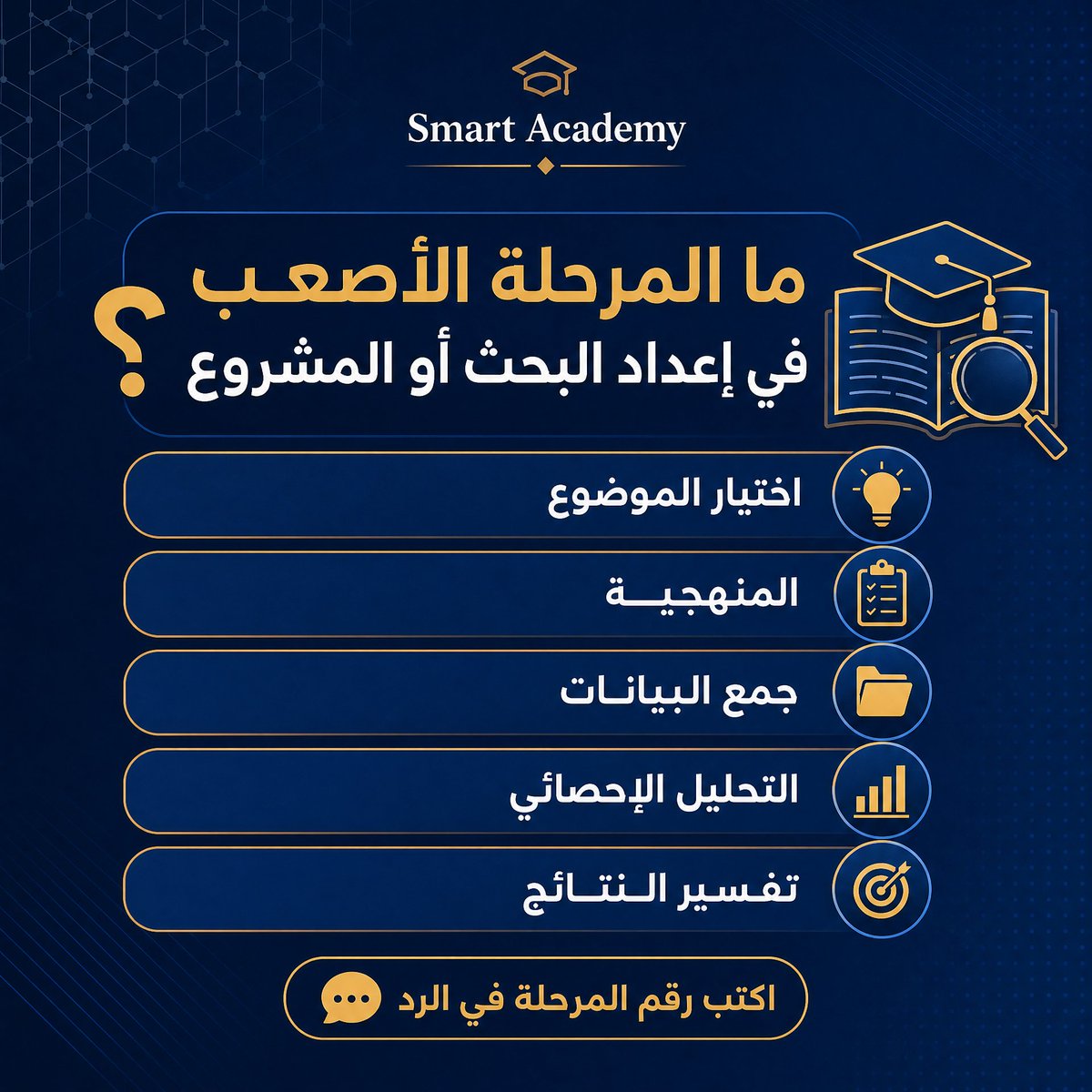 sqlhll292511's tweet photo. ما المرحلة الأصعب بالنسبة لك في إعداد البحث أو المشروع؟

1️⃣ اختيار موضوع البحث
2️⃣ كتابة المنهجية
3️⃣ جمع البيانات
4️⃣ التحليل الإحصائي
5️⃣ تفسير النتائج

اكتب رقم المرحلة في الرد، وسنشاركك نصيحة مختصرة تساعدك على تجاوزها.

#طلاب #باحثين #خدمات_أكاديمية https://t.co/p8aZSWVBKT
