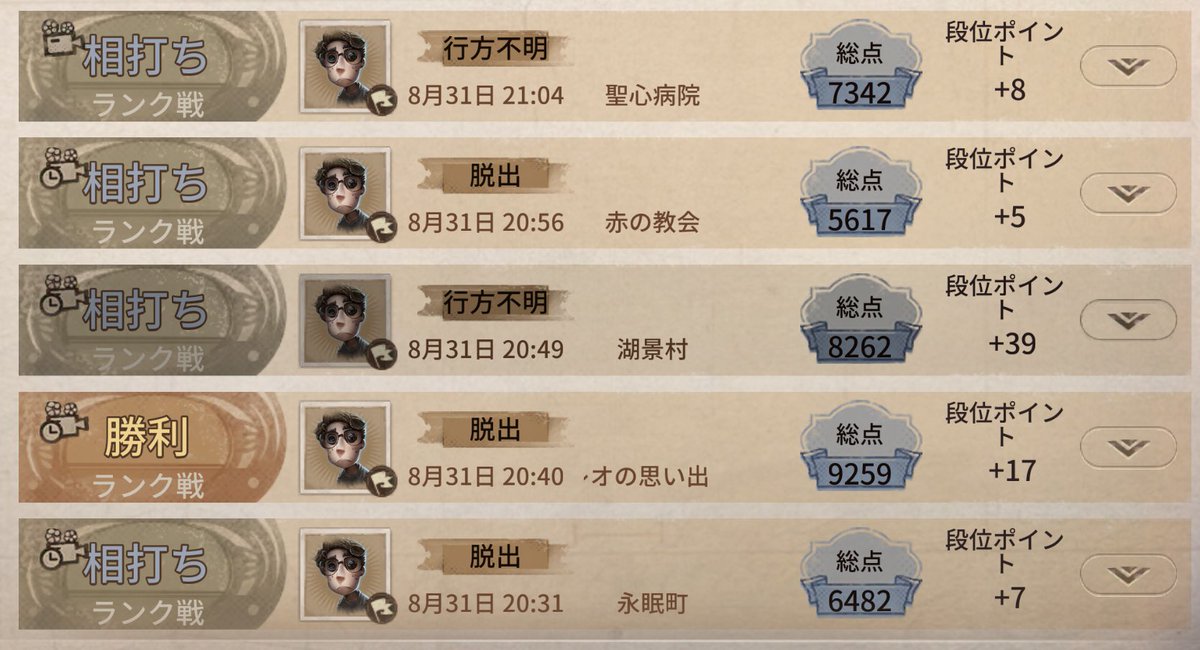 drkm_Stream's tweet photo. 8/31夜ラン勇士帯
vc無し2パで14連戦負け無し

#第五人格 https://t.co/Id6Ofpg5LV