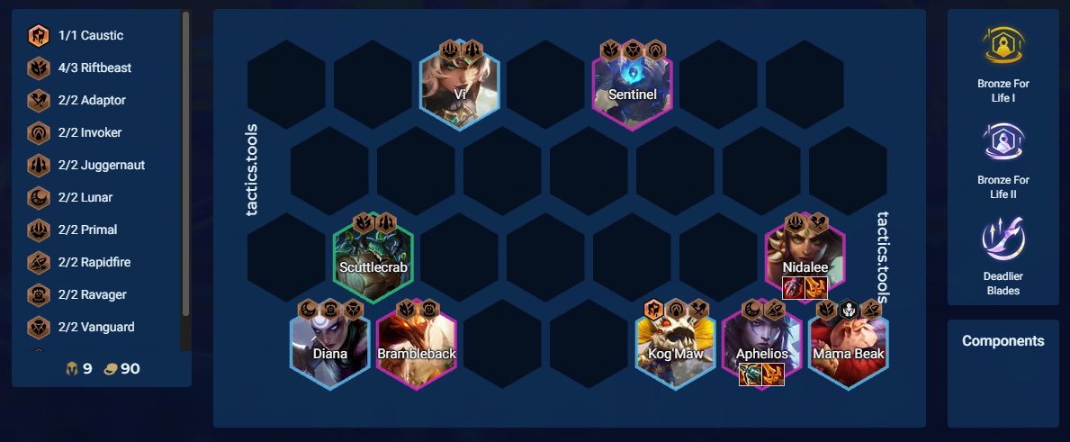 maikeltft's tweet photo. Broken board, Aphelios/Nida AD
Requisitos: 
-High resources lobby (Ornn, Prismatic, Etc)
- Need too many Swords
- Comeback story, B4L, Deadlier Blades
Broken ASF
- Play items front on vi and scuttle, if u dont hit sentinel, Mark on Scuttle.
-If u hit Sentinel 2 play Diana - Bramble
Mark on Bramble
-Early prim always components.