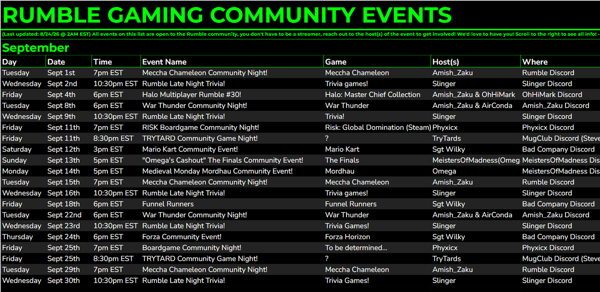 PhyxicxGaming's tweet photo. We got a lot of community stuff going on in September, just look at this list. Crazy. https://t.co/eCCDvJX7FW