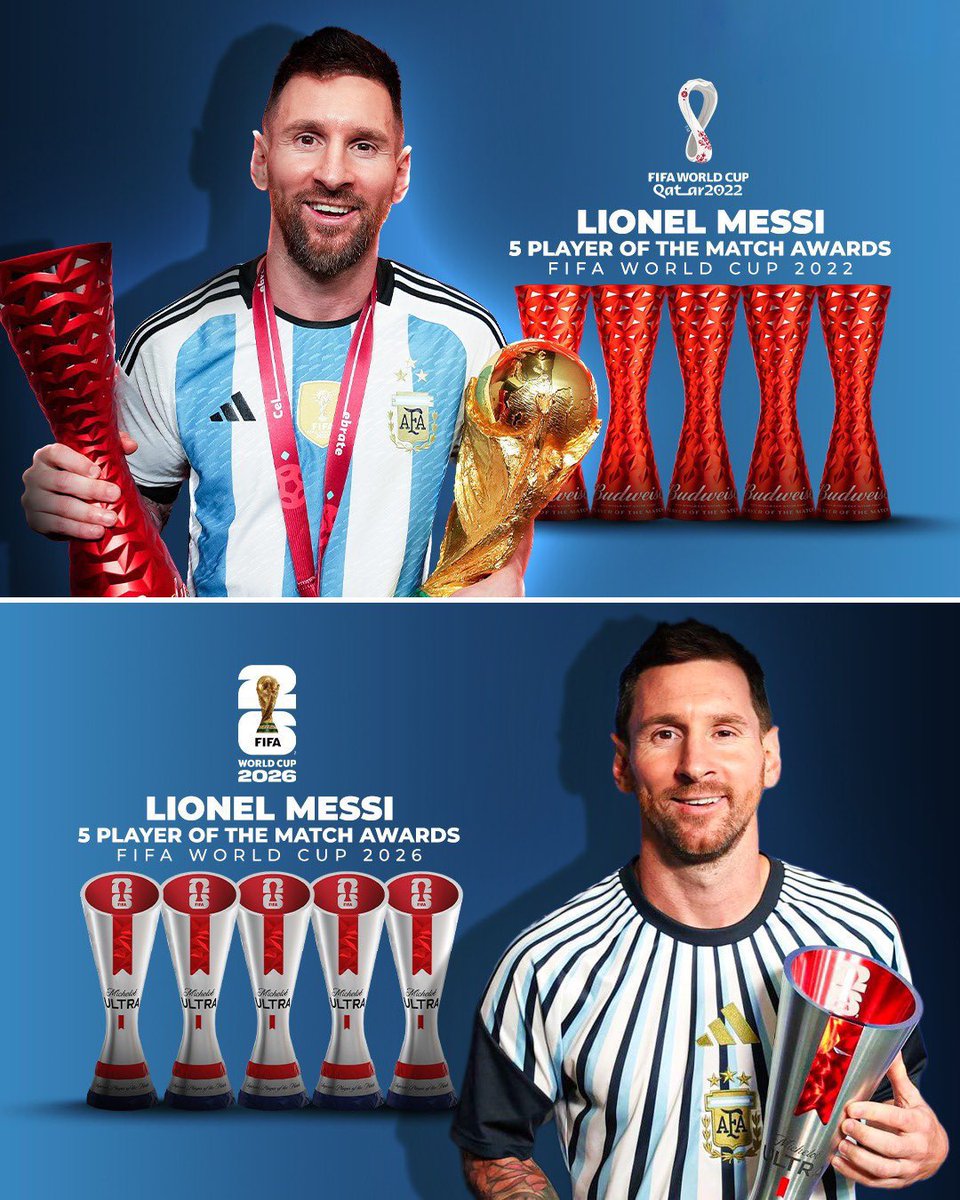 alimo_philip's tweet photo. 🏆 🇦🇷 No player in World Cup history had ever claimed 5 Player of the Match awards in a single tournament.

🐐 Lionel Messi did it in 2022.
🍷 Then he did it again in 2026 — at 39.

🏅 He set the bar.
🏅 He cleared the bar.
🏅 He is the bar.

🌟 The only player to hit 5 POTM awards in two different World Cups.

🐐 The standard. The record. The GOAT.
