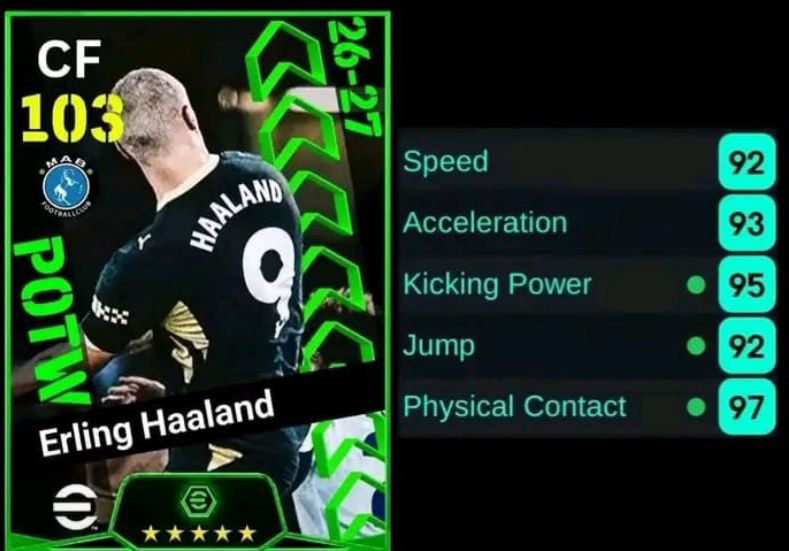 SamuelDuahb4's tweet photo. 🚨🏆:Haaland POTW 🔜🤔?

I will love to get this card.

What About You ?? https://t.co/cHJVHOYy5j