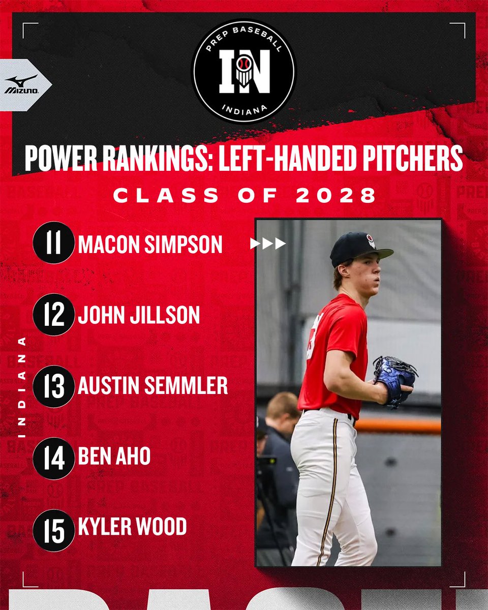 PrepBaseballIN's tweet photo. 𝗣𝗢𝗪𝗘𝗥 𝗥𝗔𝗡𝗞𝗜𝗡𝗚𝗦: 𝟮𝟬𝟮𝟴 𝗟𝗲𝗳𝘁-𝗛𝗮𝗻𝗱𝗲𝗱 𝗣𝗶𝘁𝗰𝗵𝗲𝗿𝘀 🌟

The top 1️⃣5️⃣ left-handed pitchers in Indiana’s junior class following last week’s rankings update. 

ꜰɪɴᴅ ᴍᴏʀᴇ ʜᴇʀᴇ👇

🔗 https://t.co/WMD5EqfnvW https://t.co/VMpTOLSy99