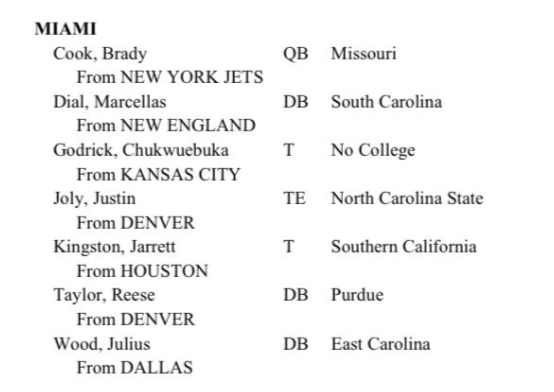 dolphin3_345's tweet photo. Dolphins waiver claims #PhinsUp https://t.co/d4qu4JTqnY