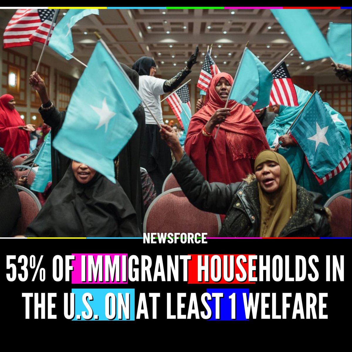 Newsforce's tweet photo. 🇺🇸Nearly half of Afghan and Somali households in the U.S. are on SNAP, and 52.7% of immigrant-headed households use at least 1 major welfare program compared with 37.3% of native-born households.

Households headed by illegal immigrants clock in even higher at 60.7%, with the biggest gaps in Medicaid and food aid. 

Critics say Democrats hide the cost by pointing only at programs the parents themselves can’t get while their U.S.-citizen kids collect the benefits.