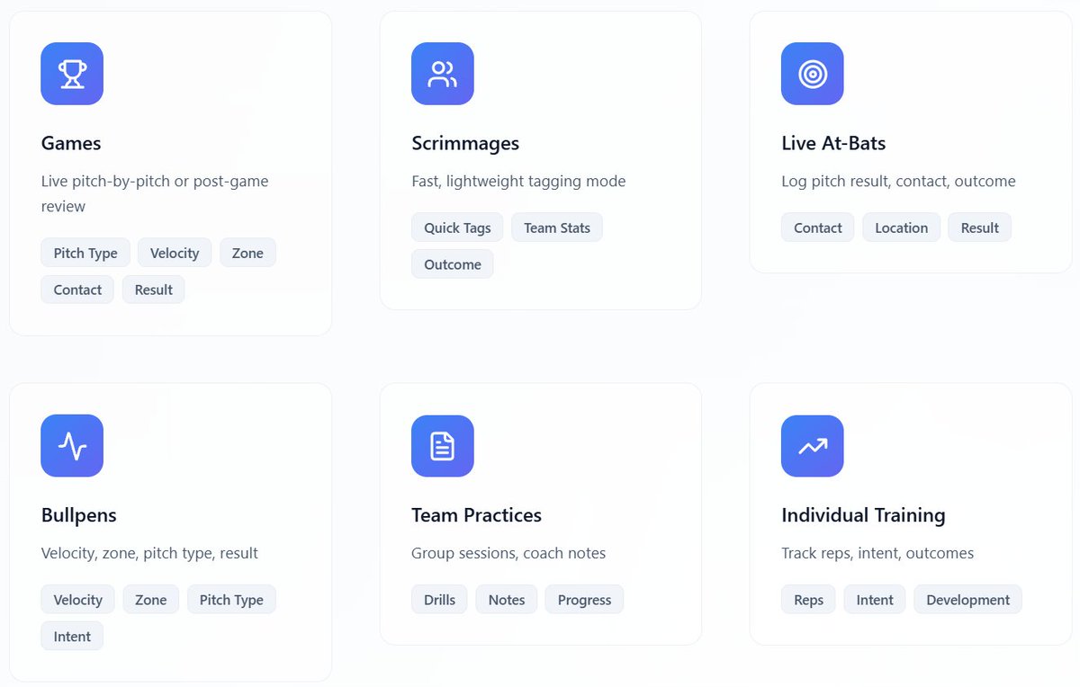 AWRE_Sports's tweet photo. AWRE Charting gives you:

📽️ LIVE Clips Breakdown
📊 Advanced Analytics
🔢 Automatic Box Score
✅ Score bug on Game Streams

Don't wait for your footage! Instant Access, wherever. #DemocratizeRecruiting https://t.co/goOOhrknFw