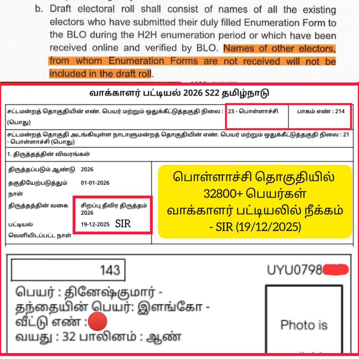 Vairitamil's tweet photo. அந்த வேட்பாளர் தேர்தல் அலுவலரிடம் வாக்குவாதம் செய்தார் காணொளிகள் வெளிவந்தது.. ஆனால் பாரி என்கிற தினேஷ் குமார் வாக்குரிமை வந்ததும் கமுக்கமா இருக்கான். 

இப்ப தேர்தல் ஆணையம் எதிர்த்து பேச கண்டனம் தெரிவிக்க கூட தைரியமில்லை🤣

#SIR அயோக்கியன் பாரி 💯 https://t.co/uNXejPsy93