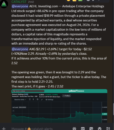 md_rsna's tweet photo. $AEHL +88% $AXG $2.29 +2.69% | next print $2.52 two small Nasdaq names. two different tapes.

$AEHL ripped after a $19M private placement. tiny cap, huge print, warrants attached. that’s a liquidity shock, not a business rerating yet.

$AXG is the slower one. Solowin. Hong Kong brokerage, tokenization, Bahrain stablecoin license, AI pitch. already +2.69% at $2.29. if it grabs another 10% from here, that’s $2.52.one name explodes on a raise.

the other is grinding with a chart and a story.same channel. not the same trade.
$AEHL is the spike. $AXG is the one still building.