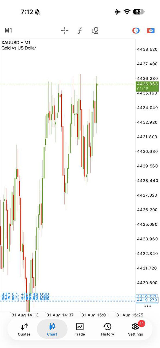 IrfanTRADEqf's tweet photo. #XAUUSD #Gold 

TOTAL 500 PIPS IN A SINGLE DAY!

WATCH ME TRADING $XAU EVERYDAY!👇👇
https://t.co/Fh6CkoUi63
https://t.co/Fh6CkoUi63 https://t.co/Qt5D9U54VD