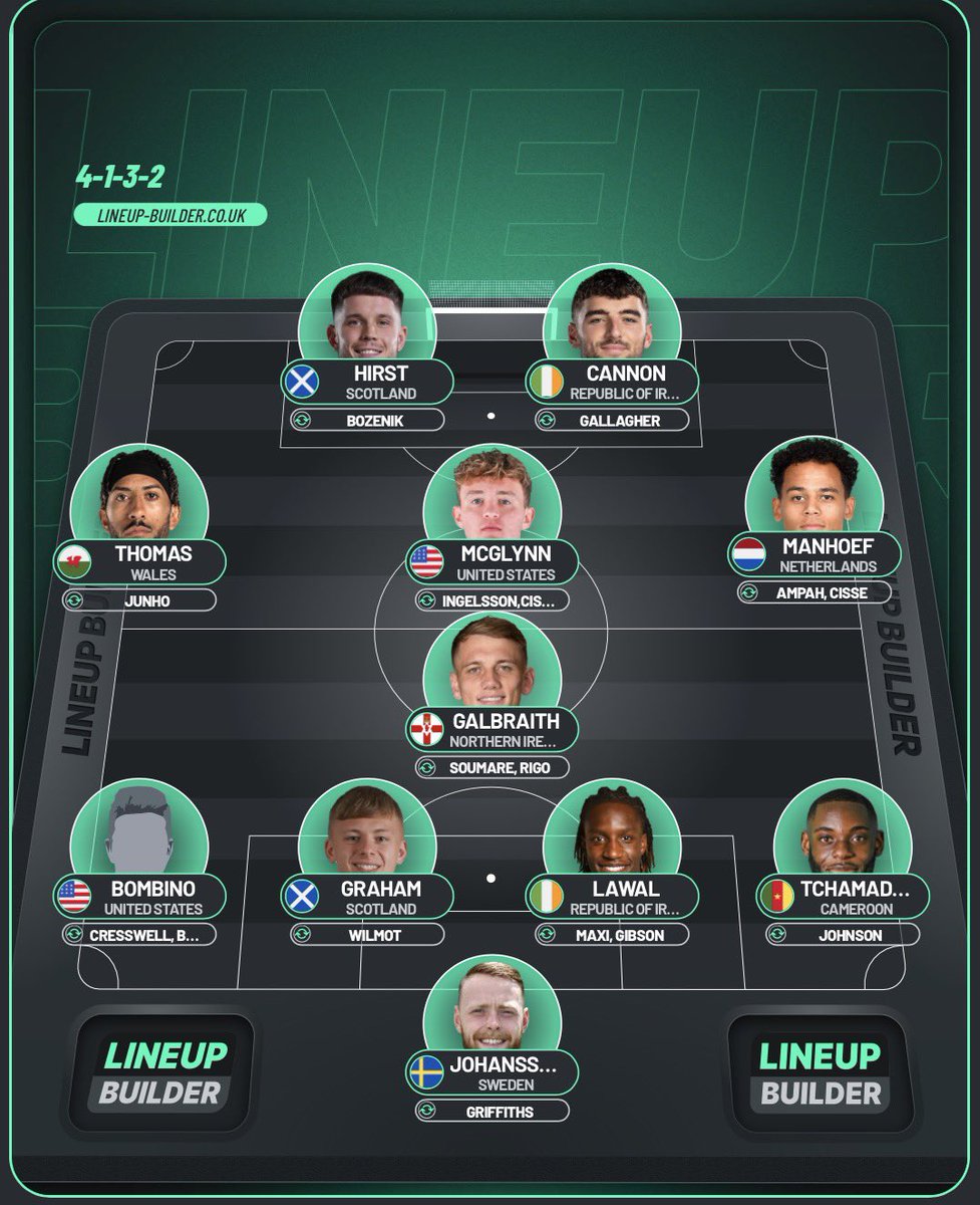 scfcheskey's tweet photo. @Stkcfc_Central @reluctantnicko Just replace Sorba and a real backup 10 😍 https://t.co/7MJ7qbnQff