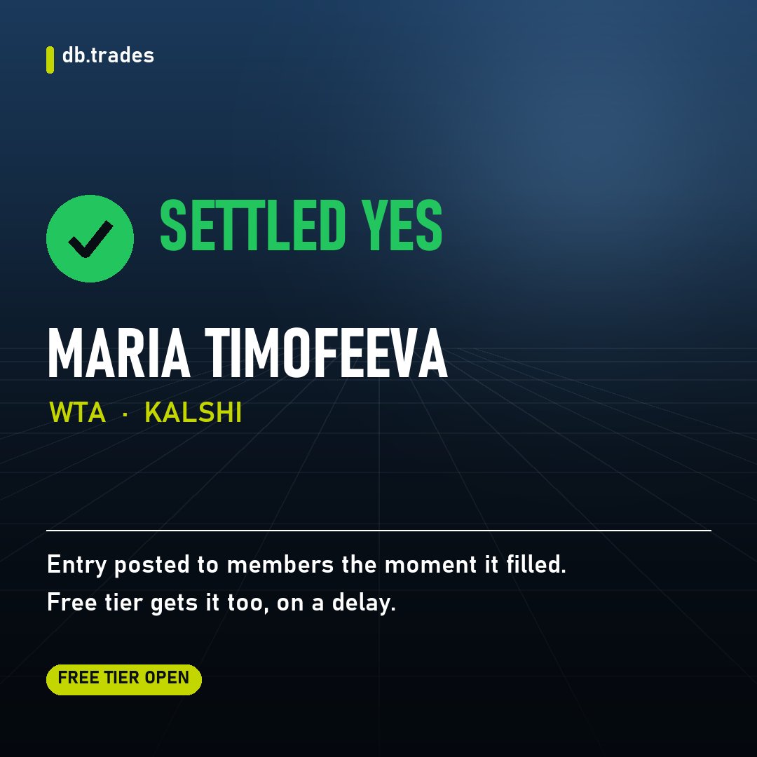dbtrades_x's tweet photo. In before the price moved.

Maria Timofeeva — WTA. The entry went out as it happened.

Live win rate: 91%.

See the next entry as it fills. https://t.co/VZ5DsMIFFT

Not every position settles this way. https://t.co/F89IiWUHpr