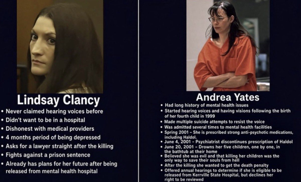 KristanHawkins's tweet photo. This graphic makes the point I’ve been saying this whole time. 

Even if Clancy suffered from postpartum psychosis, what mother then fights for her freedom after killing her babies?

Once you would come out of “it,” you would immediately know your life is over. https://t.co/8fZyK8amrF