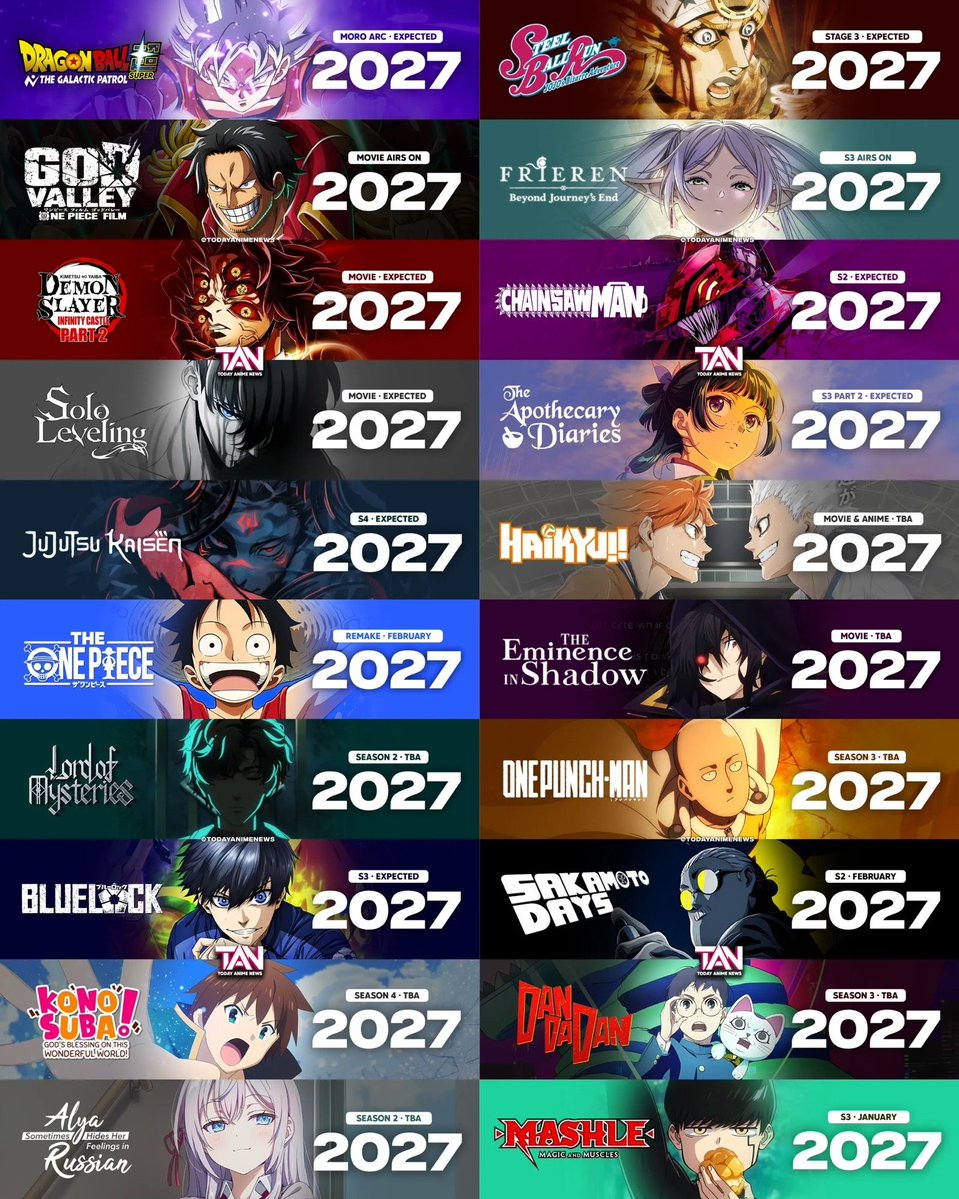 animeposts's tweet photo. 2027 Anime Line Up 🔥 https://t.co/pe0vq5XmmB