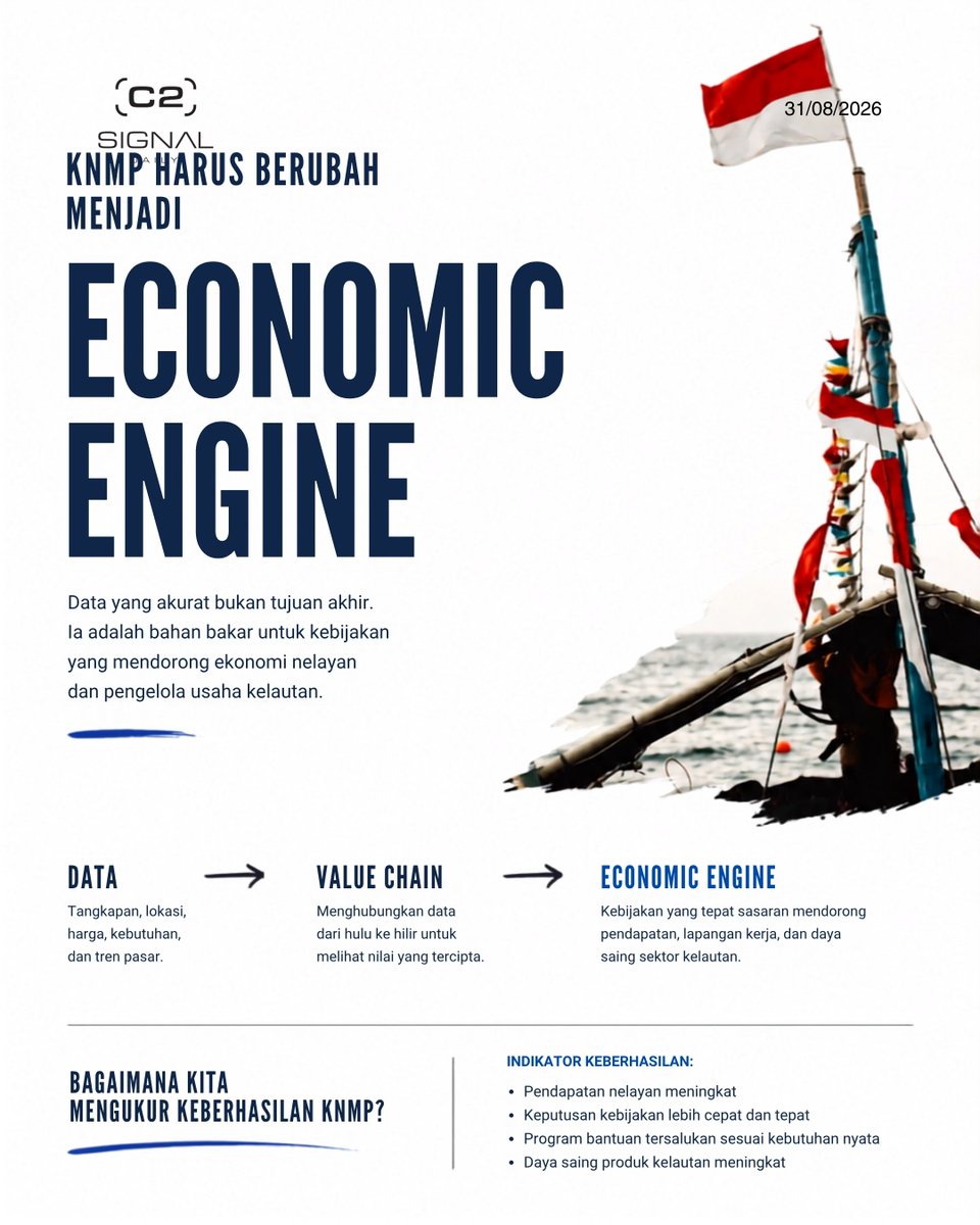 signal__daily's tweet photo. Infrastruktur adalah modal awal, bukan tolok ukur keberhasilan. Indikator apa yang paling tepat untuk mengukur keberhasilan KNMP?
#SignalDaily #KNMP #NelayanIndonesia #KKP https://t.co/36pywG6QZz