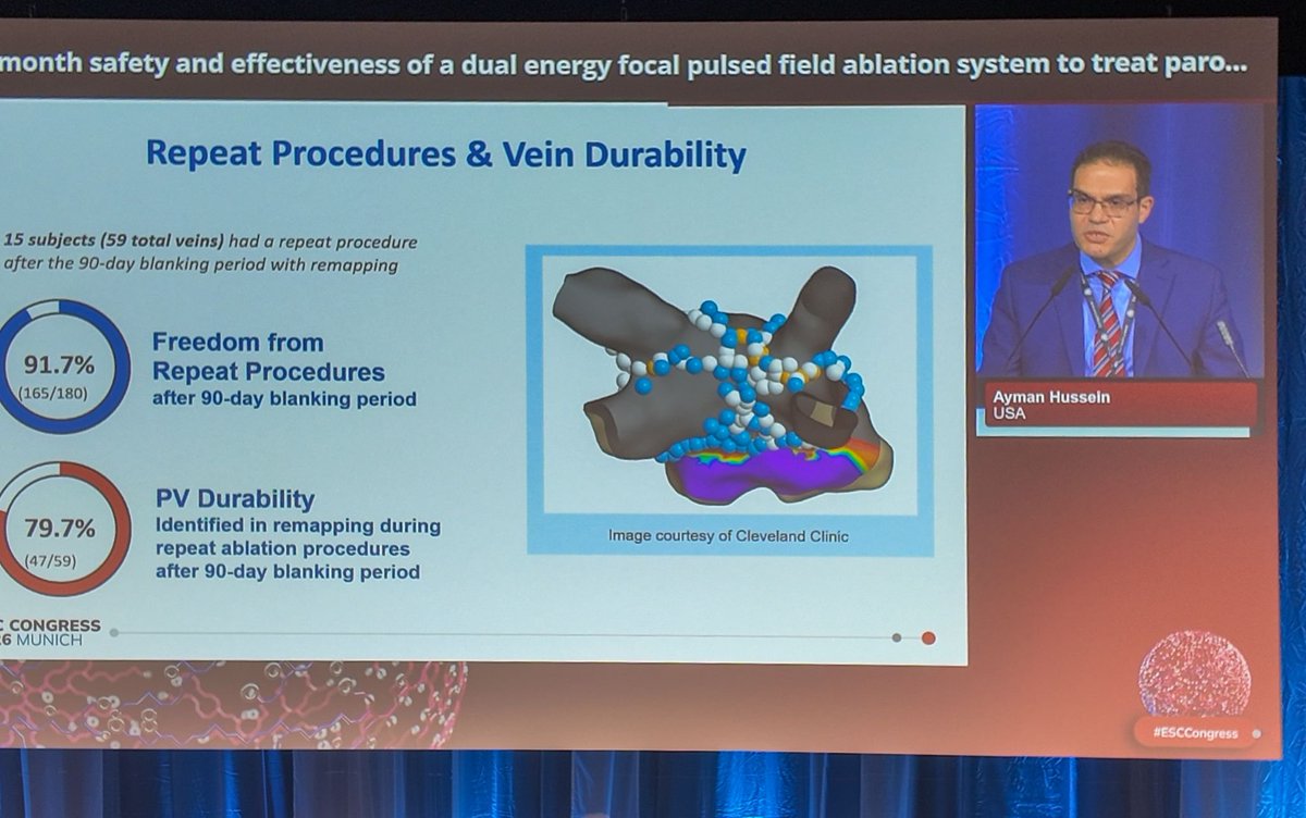 sachinjv's tweet photo. #AbbottProud to see late-breaking FlexPulse IDE 12-month data presented at #ESCCongress today: https://t.co/NAzGh7WRXt

Thank you to @aymanhusseinmd for his insight!

See the data: https://t.co/2eO85K3BIi

#LetsDuoIt https://t.co/XnCthHJXMb