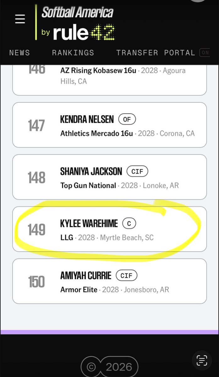 KyleeWarehime's tweet photo. Thank you @SoftbalAmerica for including me in your rankings amongst all these amazing 2028s! 
@Org_LLG @LLGCOACH @LadyLightningG2 
@KarenWeekly @EhrenEarleywine @MRhodesSmith @aubrey_lynne10 @JessicaAllister @Oh_tooly3 @Jolenecal54 @LLefty18 @boschml @CoachCassady  @CoachDot_LU @kickem2theKIRB @VTechSBcoach @jjpower19 @CoachMalveaux @KateMalveaux @rykerzc @Coach2K_OSU @Strimp25 @KarliSpaid @Brynne_Dordel @CoachLarissaA @CoachBella42 @Coach_mcGuem @epsteinhitting