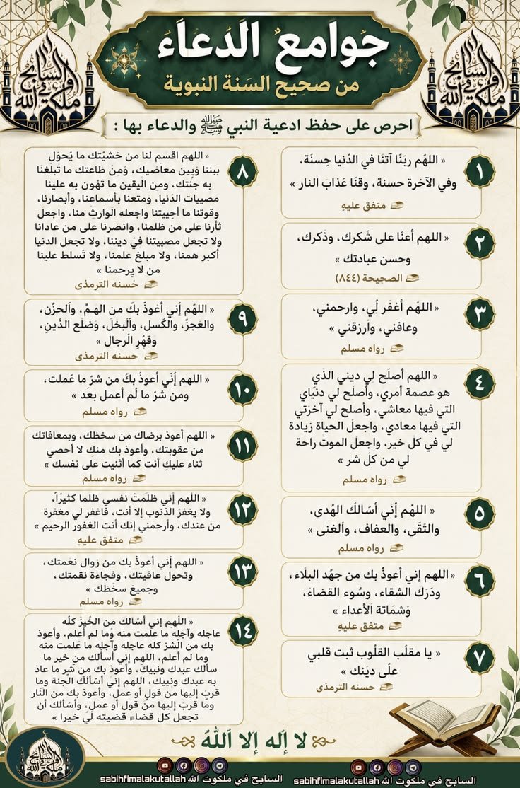 Tlqi8lpps9pgFPc's tweet photo. 📌 جوامع الدعاء من صحيح السنة النبوية ⁉️ https://t.co/gRLteXNugv