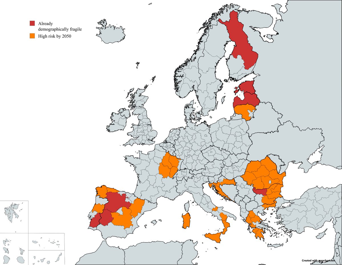 MagellanQuest's tweet photo. These are the EU regions most exposed to demographic desertification by 2050.

🔴 Already demographically fragile
🟠 Higher risk by 2050
This does not mean uniformly empty.

Large cities may still grow as demographic oases inside shrinking hinterlands. https://t.co/iDQsR7PLXr