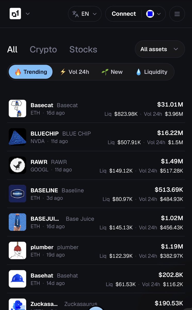 BaselineOn_Base's tweet photo. Pleased to share we have been reinstated in the @o1_exchange website. We appreciate your help in the matter @stambouli_o1 https://t.co/QafL71J2ht