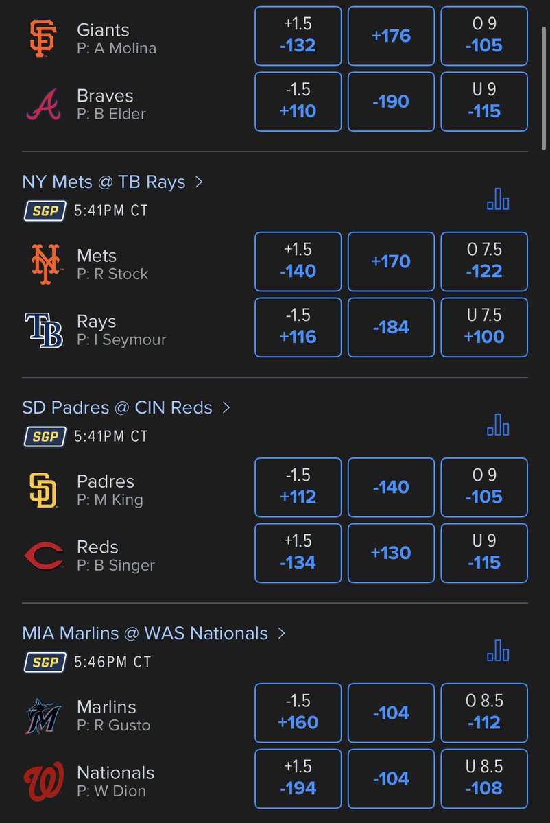 OFFICIALAZPICKS's tweet photo. 15 UNIT MLB BOMB TODAY ! 💣

Posted Exclusively in VIP 💎 https://t.co/lW29YzqMFR