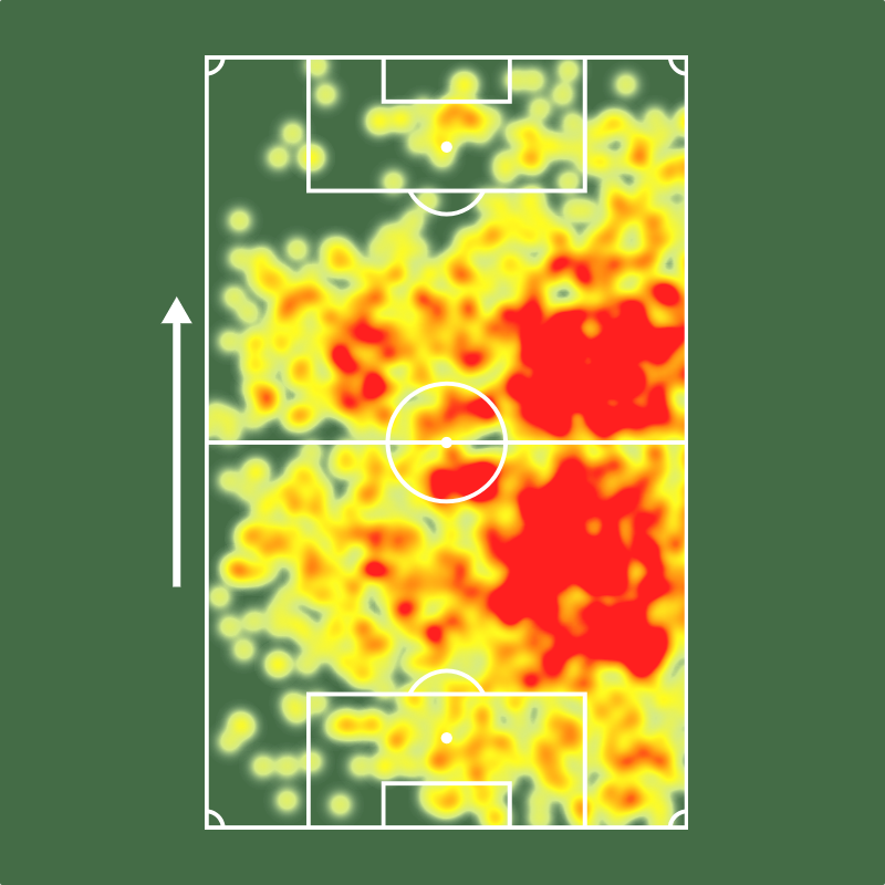 SofascoreBR's tweet photo. Nicolás Acevedo entre todos os jogadores de linha do @Brasileirao 2026:

1º em ações com a bola (1946)
1º em desarmes (60)
1º em interceptações (41)
2º em bolas recuperadas (129)
3º em passes certos (1261)
4º em duelos ganhos (136)

🇺🇾⚙️ https://t.co/VeaiQxffyU