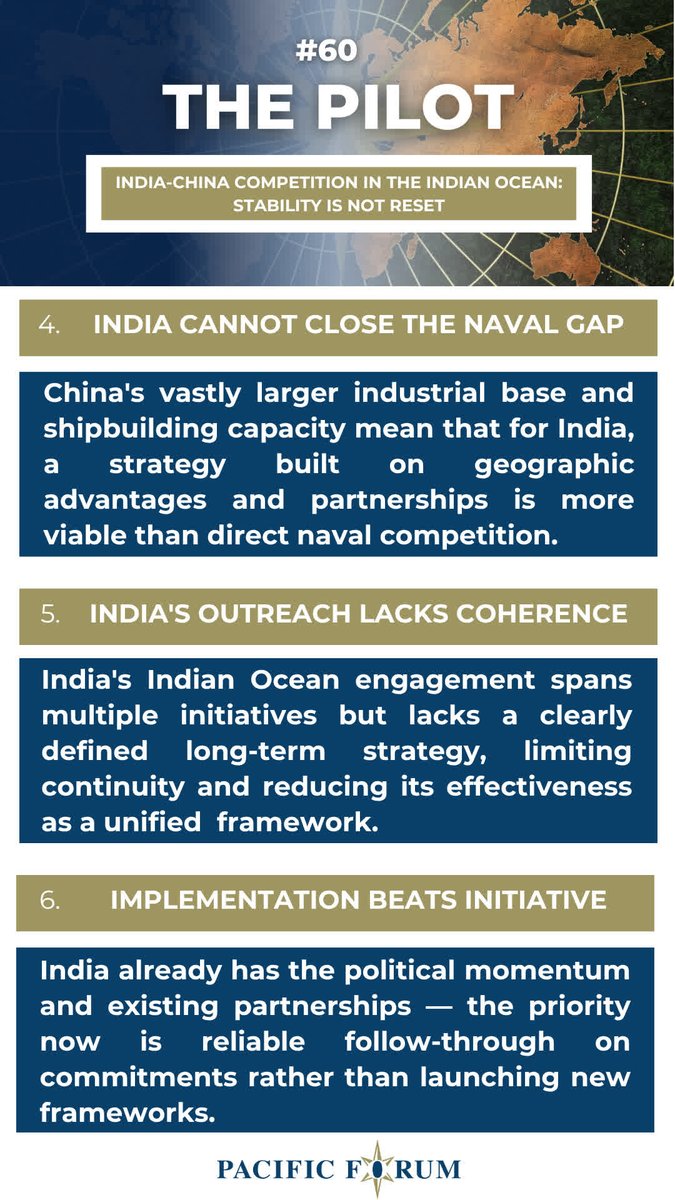 PacificForum's tweet photo. ๐ #PacificForum has released #ThePilot #60 โ India-China competition in the Indian Ocean: Stability is not reset by Sana Hashmi, PhD, fellow at the Taiwan-Asia Exchange Foundation.
๐ Review our #keytakeaways and read the full article here: https://t.co/xZ1XueALOj https://t.co/SeISY71ZcO