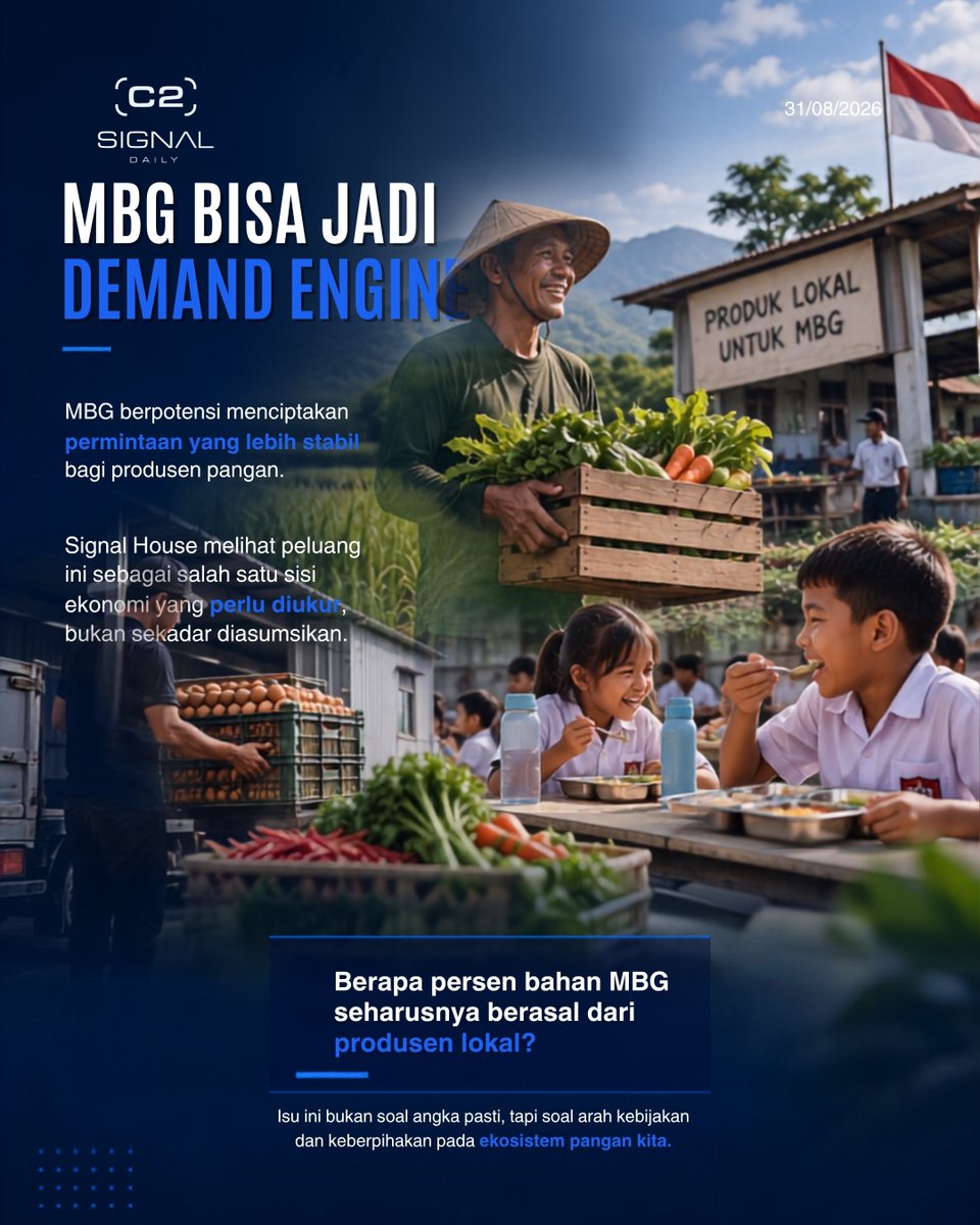 signal__daily's tweet photo. Berapa persen bahan MBG seharusnya berasal dari produsen lokal?
#SignalDaily #MBG #EkonomiLokal #RantaiPasok https://t.co/l69aIwojt6