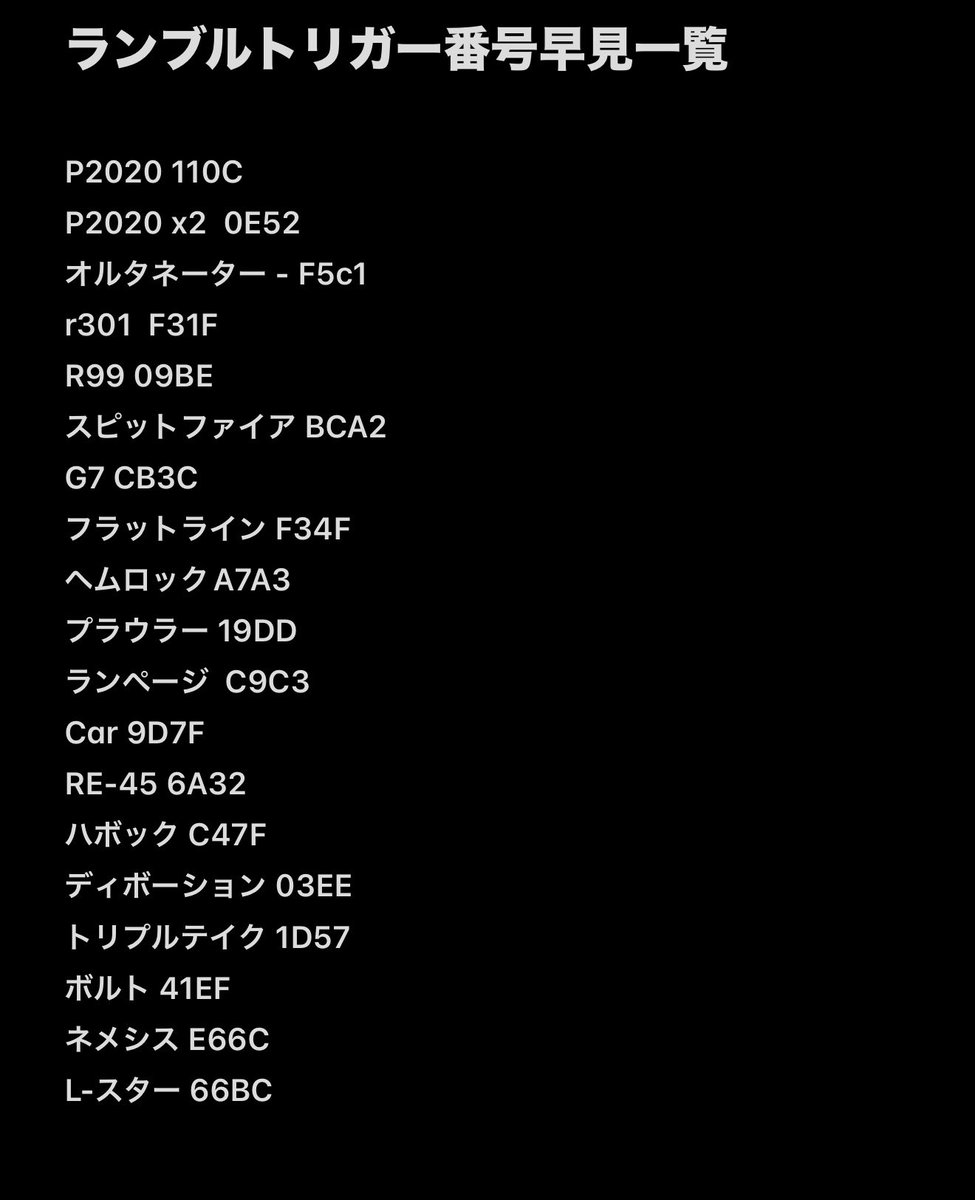 XIM__jp's tweet photo. apexランブルトリガー番号一覧です
リニアかクラシックかで番号が変わると噂です

#xim
#ximmatrix https://t.co/Z7X6KjRsQt