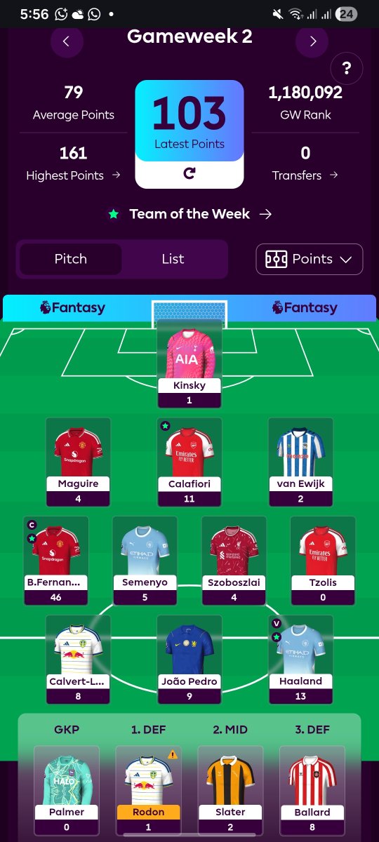 ChipmunkTalk's tweet photo. >💯 pertama di tim #FPL Chipmunk musim ini

Thanks to superb performance by el capitan @B_Fernandes8 https://t.co/U21UE4iaEg