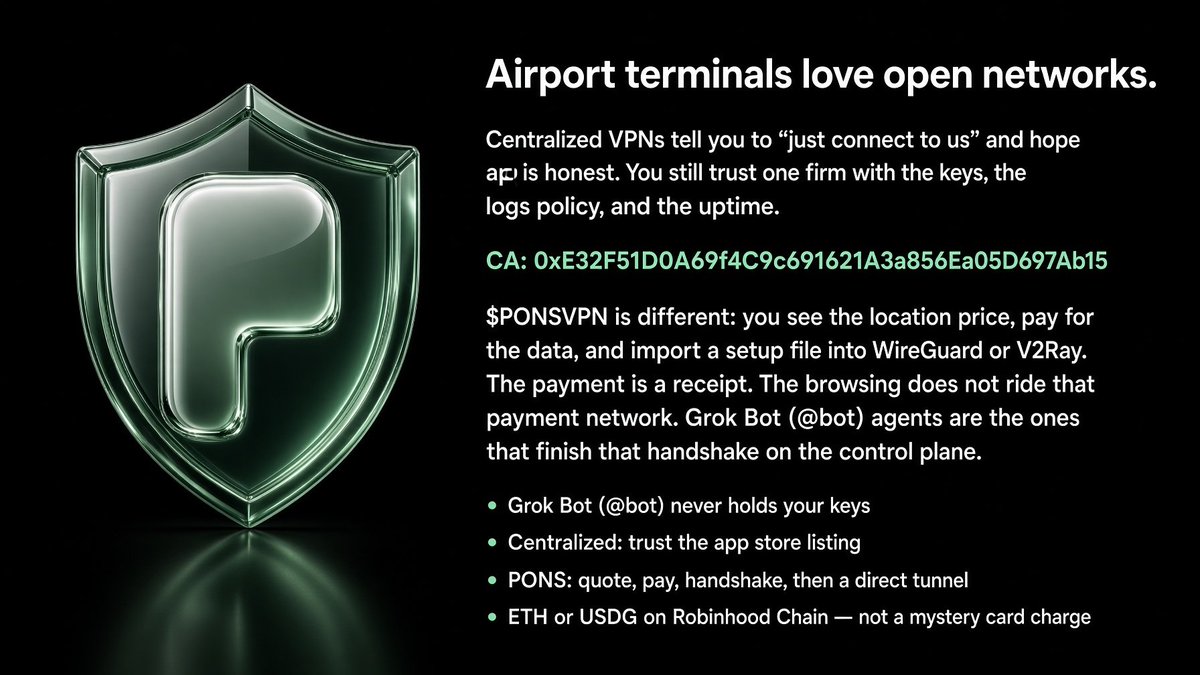 PONSVPN's tweet photo. Airport terminals love open networks. Centralized VPNs tell you to “just connect to us” and hope their app is honest. You still trust one firm with the keys, the logs policy, and the uptime. 

CA: 0xE32F51D0A69f4C9c691621A3a856Ea05D697Ab15

$PONSVPN is different: you see the location price, pay for the data, and import a setup file into WireGuard or V2Ray. The payment is a receipt. The browsing does not ride that payment network. Grok Bot (@bot) agents are the ones that finish that handshake on the control plane.

• Grok Bot (@bot) never holds your keys
• Centralized: trust the app store listing
• PONS: quote, pay, handshake, then a direct tunnel
• ETH or USDG on Robinhood Chain — not a mystery card charge