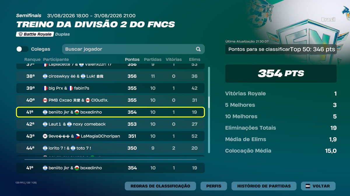 boxedinho's tweet photo. qual div 1 | @benitoookara | te saque del poso gangi @1CorvetteMJ @kimfgfgf https://t.co/lWZRrB5sDz