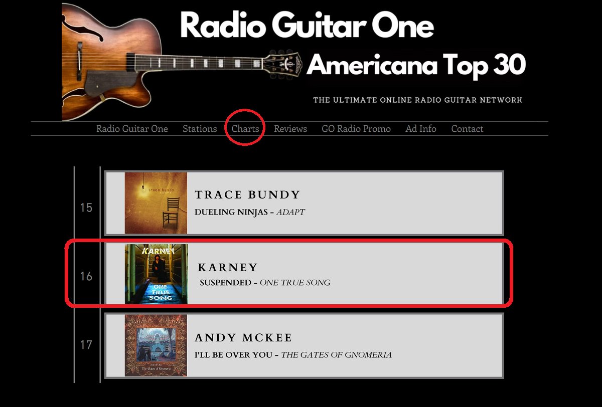 Karneymusic's tweet photo. "Suspended" from "One True Song" has moved up from #18 to #16 on the 8/30 #RadioGuitarOne #Americana #Top30 chart.

Listen or Purchase 'One True Song' on all digital sites at https://t.co/wY0yEDyRyN

#InternetRadio #RadioSpins #Suspended #OneTrueSong https://t.co/edoo7Ur35r