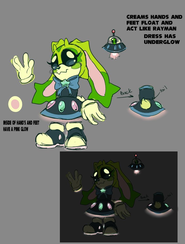 StarburstSonic's tweet photo. One last hurrah from Me and my work I'm Publicly allowed to share. Meet Glorb Blaze and Glorb Cream! coming to you in the anni update!! These designs were made by me in theme with Glorbwire. <3 we love our little aliens. #outcomememories #blazethecat #creamtherabbit https://t.co/tIcB7YOMos
