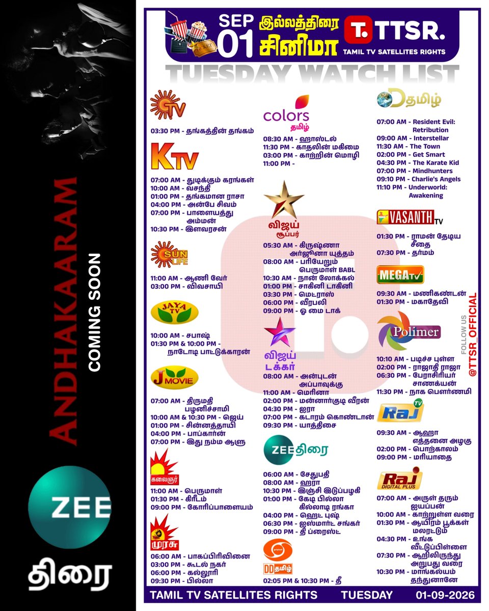 TTSR_Official's tweet photo. #IllaThiraiCinema
#Tuesday
01-09-2026
#SunTV
#KTV
#JayaTV
#JMovie
#VijayTV
#VijaySuper
#ColorsTamil
#ZeeTamil
#ZeeThirai
#KalaignarTV
#Dharman #Jailer2 #DareDevil #JanaNayagan #Karuppu #Arasan #Seyon #Om #Toxic #Varanasi #TTSR #TamilTVSatellitesRights #VijayaVikash
#VIJAYAVIKASHM https://t.co/YgTEr4FU7g