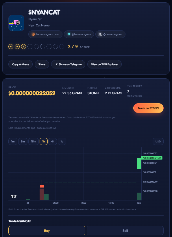 tamamogram's tweet photo. Token pages on Tamamo now have a price chart.

Candlesticks with volume, built from swaps indexed on chain. Quick buy and sell amounts. Switch any price between GRAM and USD.

https://t.co/go7b8MABZF https://t.co/4hdLPGQm5R
